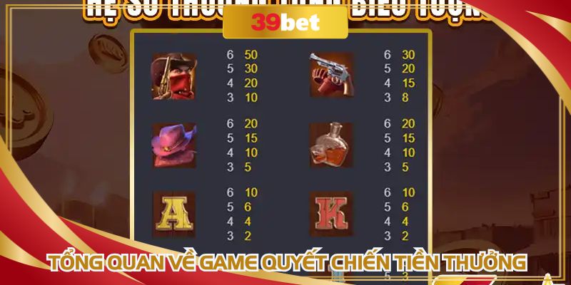 Tựa game nhận được lượng đánh giá cao